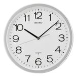 Erek Erek Jam Dinding 2D 3D 4D Menurut Buku Mimpi Terbaru 2025